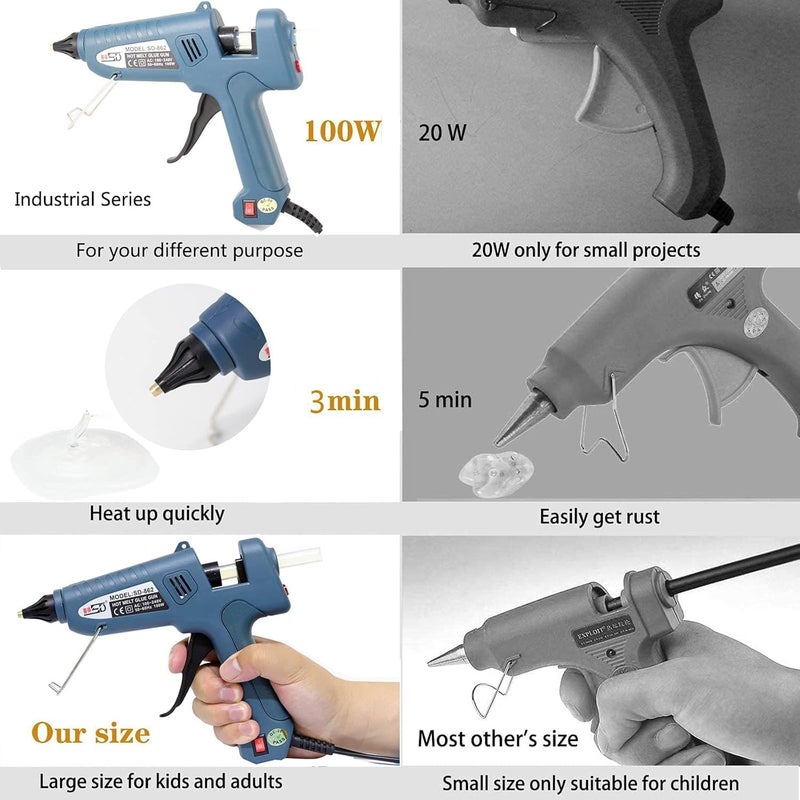 LEBACUTE Professional Hot Glue Gun Kit with Case, Full Size Hot Glue Guns Luxury Set with 4Pcs Different Interchangeable Copper Nozzle Set and Glue gun Sticks 12Pcs - Image 4